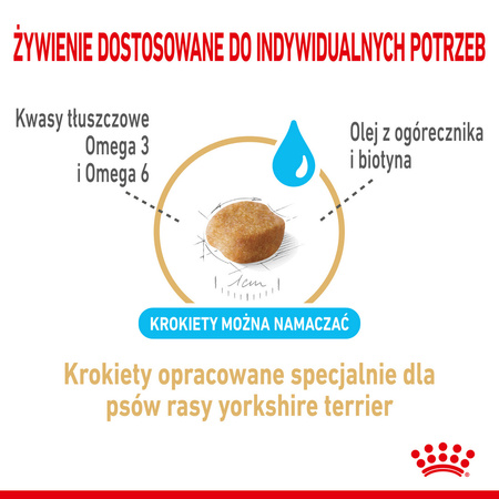 Royal Canin BHN Yorkshire Terrier Adult 8+ 1,5kg Karma Sucha Dla Dojrzałych Psów Rasy Yorkshire Terrier Powyżej 8 Roku Życia