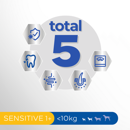 PERFECT FIT Sensitive Indyk 825g sucha karma dla dorosłych psów małych ras