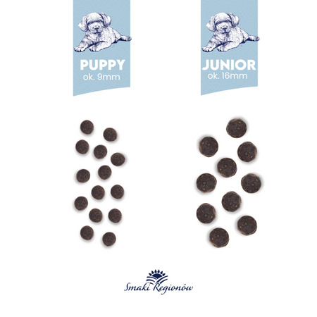 Baltica Szczeniak Jagnięcina z Cielęciną 6kg Hipoalergiczna Sucha Karma Dla Szczeniąt Wszystkich Ras