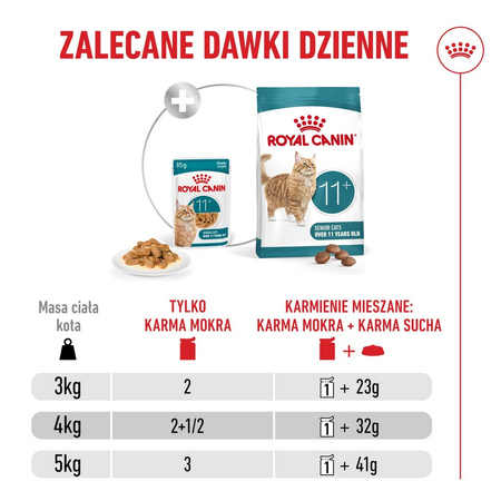 Royal Canin Ageing 11+ Mix Karma Mokra 6x85g Kawałki w Sosie i Galaretce Dla Kotów Dojrzałych Po 11 Roku Życia