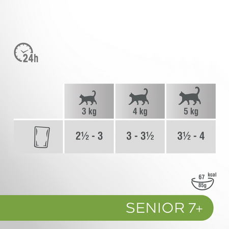 Perfect Fit Senior 7+ 85g Mokra Karma Dla Starszych Kotów Z Indykiem I Marchewką W Sosie