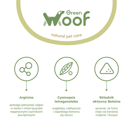 Ekologiczna Nawilżająca Odżywka Dla Psa Spray Bez Spłukiwania Green Woof Leave In Conditioner 200ml