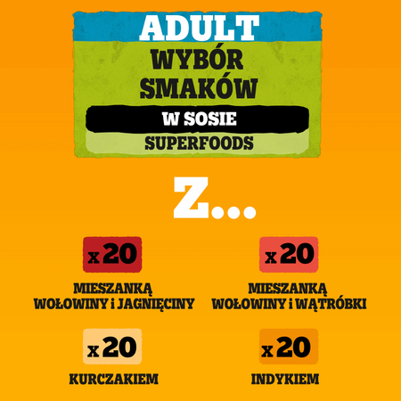 Pedigree Adult Mokra Karma Dla Psa 80x100g Wybór Smaków W Sosie