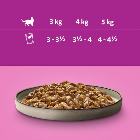 Mokra Karma Dla Kota Whiskas Drobiowe Frykasy 40x85g + Sheba Delicacy Drobiowe Smaki W Galaretce 80x85g