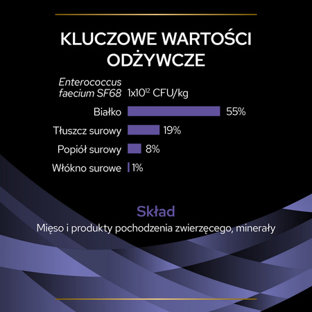 Purina Pro Plan Forti Flora Suplement Probiotyk Dla Kota 30x1g Równowaga Jelitowa
