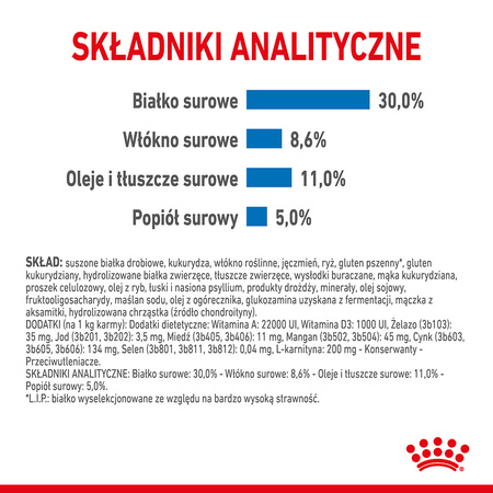 Royal Canin Mini Light Weight Care 3kg Karma Sucha Dla Psów Małych Ras Z Tendencją Do Nadwagi