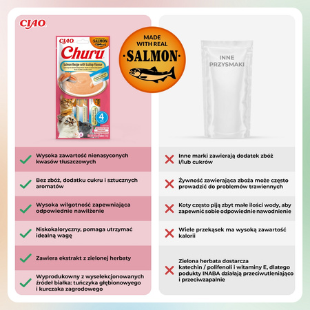 Inaba Cat Churu Salmon With Scallop Flavour 4x14g (56g) Kremowy Przysmak Dla Kota Pasta z Łososiem i Przegrzebkami
