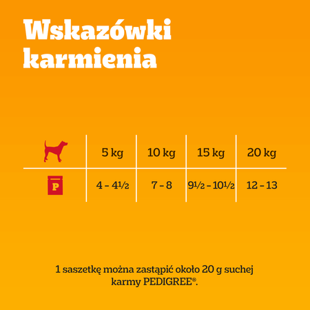Pedigree Adult Mokra Karma Dla Psa 80x100g Wybór Smaków W Sosie