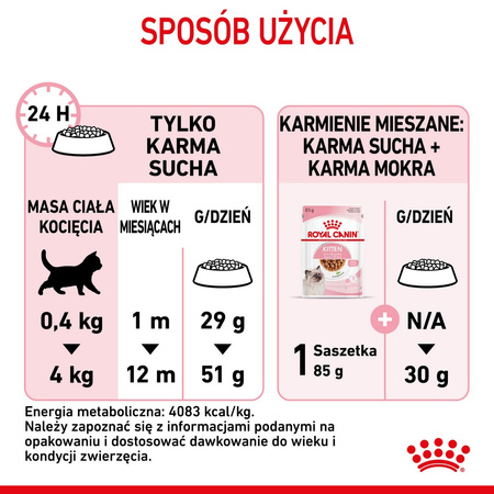 Royal Canin Fhn Kitten 10kg Karma Sucha Dla Kociąt +24x85g Mokra Karma w Sosie