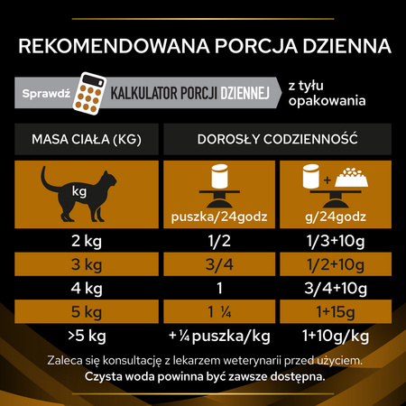 Purina Pro Plan Veterinary Diets NF Renal Function Advanced Care Sucha Karma Dla Kota 1,5kg Niewydolność Nerek