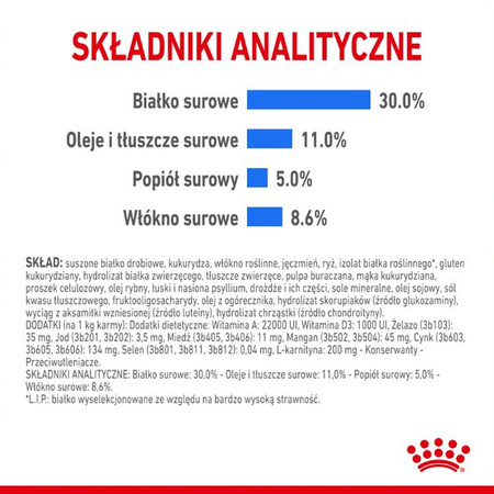 Royal Canin Mini Light Care Karma Sucha 8kg + Pasztet 12x85g Dla Psów Ras Małych Z Tendencją Do Nadwagi