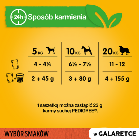Pedigree Saszetka 12x100g Mokra Karma W Galaretce Dla Psa Wołowina, Kurczak, Jagnięcina, Drób