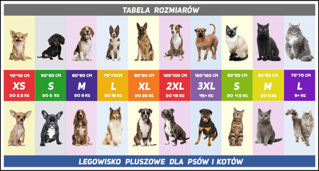 Pluszowe Legowisko Dla Psa i Kota Ciepłe Czarne XS 40cm