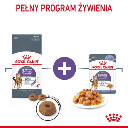 Royal Canin Appetite Control Care Karma Mokra W Galaretce Dla Kotów Domagających Się Jedzenia 12x85g