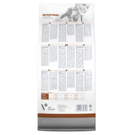 Vet Expert Intestinal Sucha Karma Weterynaryjna Dla Psa 2kg Wysoka Strawność