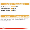 ROYAL CANIN British Shorthair 12x85g karma mokra w sosie dla kotów dorosłych rasy brytyjski krótkowłosy