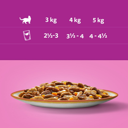 Whiskas Adult 13x340g Kolekcja Wiejskich Smaków Mokra Karma Dla Dorosłego Kota W Sosie Kawałki Z Jagnięciną Kurczakiem I Marchewką, Wołowiną I Drobiem