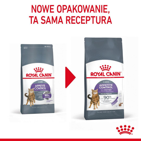 Royal Canin Appetite Control 10kg Karma Sucha Dla Kotów Dorosłych Domagających Się Jedzenia
