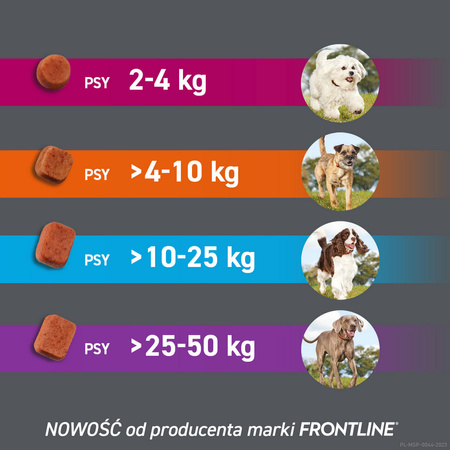FRONTPRO Tabletki Przeciw Kleszczom I Pchłom Dla Psa S 2-4kg