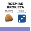 Hill's Prescription Diet i/d Low Fat 1,5kg Sucha Karma Dla Psa Z Kurczakiem Wsparcie Układu Pokarmowego