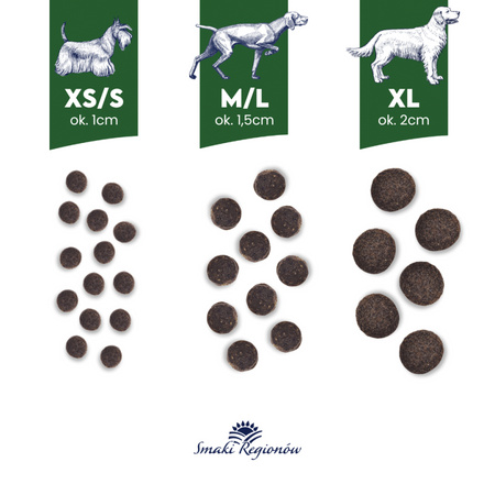 Baltica Adult Kaczka z Gruszką M/L 3kg Bezzbożowa Sucha Karma Dla Psów Średnich i Dużych Ras