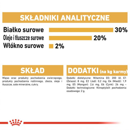 Royal Canin BHN Chihuahua Adult 12x85g Karma Mokra Pasztet Dla Psów Dorosłych Rasy Chihuahua