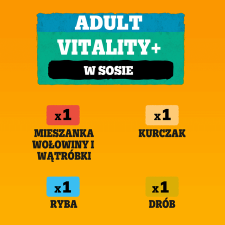 Pedigree Adult Vitality 52x85g Mokra Karma Dla Dorosłych Psów Mix Smaków W Sosie