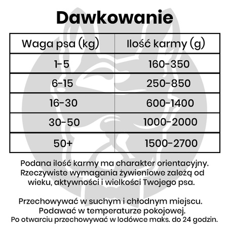 John Dog Berry Line Cielęcina Z Żurawiną 12x400g Mokra Karma Dla Dorosłych Psów