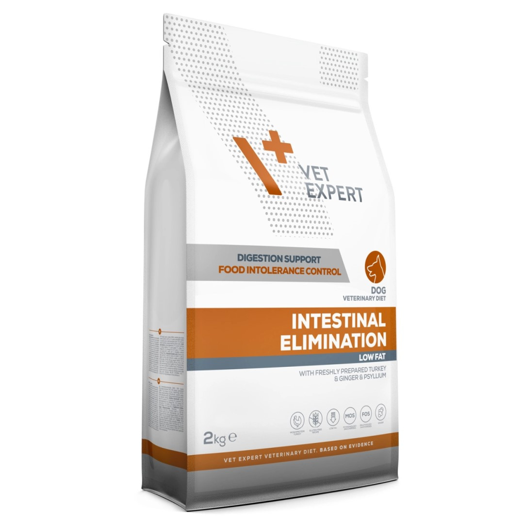  Vet Expert Renal Elimination