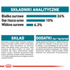 Royal Canin CCN Maxi Joint Care 10kg Karma Sucha Dla Psów Dorosłych Ras Dużych Wspomagająca Pracę Stawów