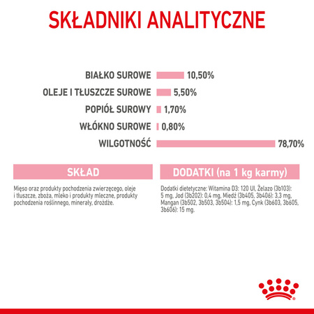 Royal Canin Mother&Babycat Instinctive Mousse 12x195g Karma Mokra Mus Dla Kotek W Okresie Ciąży Laktacji i Kociąt
