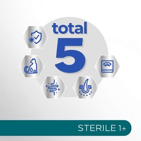 Perfect Fit Sterile 1+ z Wołowiną 750g Sucha Karma Dla Kotów Sterylizowanych