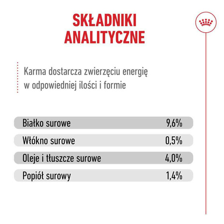 Royal Canin Ageing 11+ Karma Mokra 85g Kawałki w Sosie Dla Kotów Dojrzałych Po 11 Roku Życia