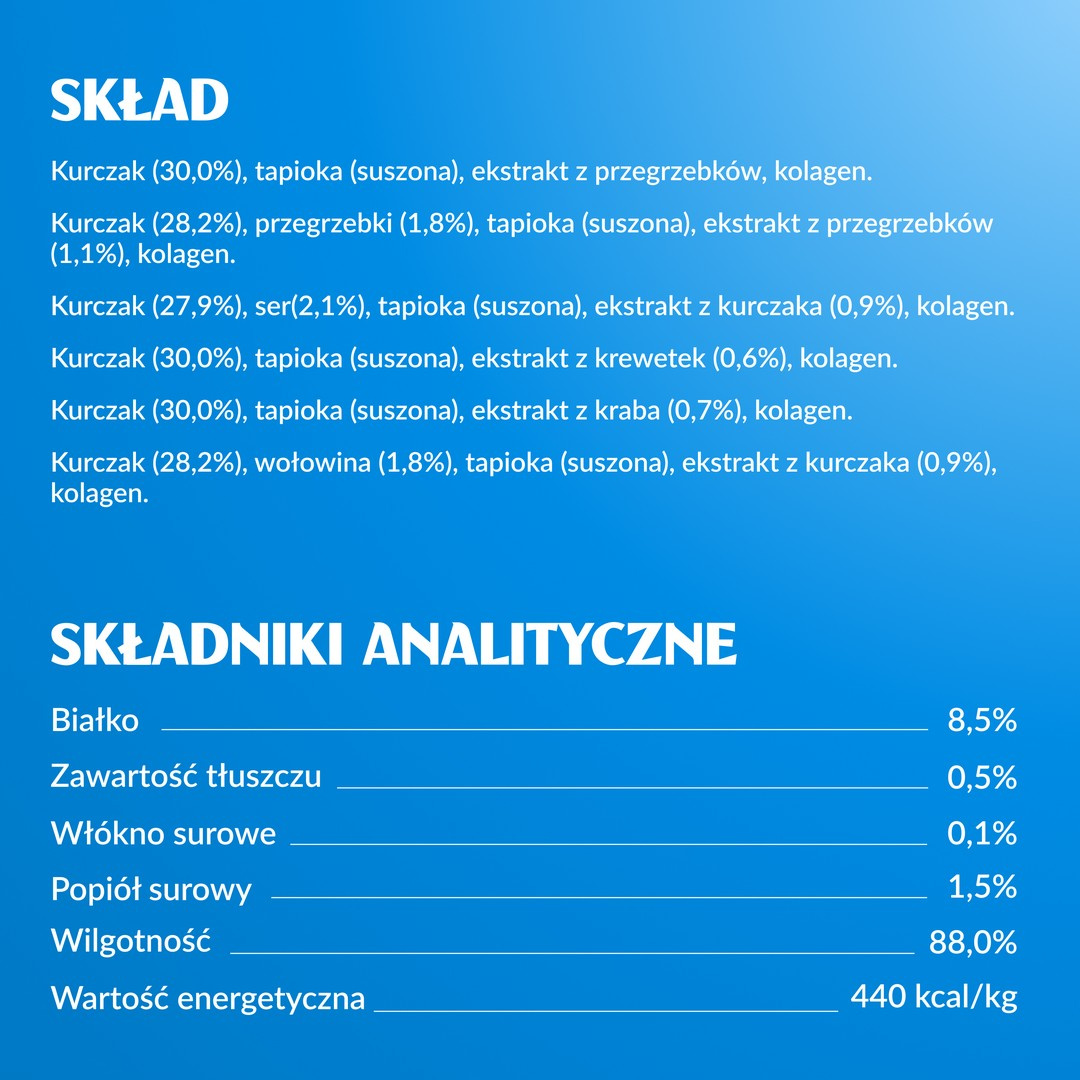 Inaba Churu Przysmaki dla kotów.