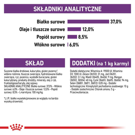 Royal Canin Sterilised 4kg Sucha Karma Dla Kotów Dorosłych Sterylizowanych