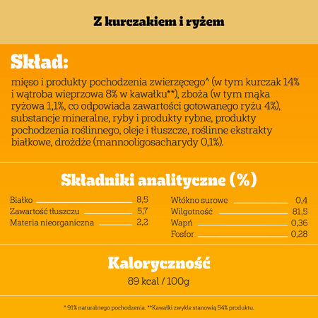 Pedigree Junior Saszetka 100g Mokra Karma Dla Psa Kawałki Bogate W Kurczaka W Galaretce