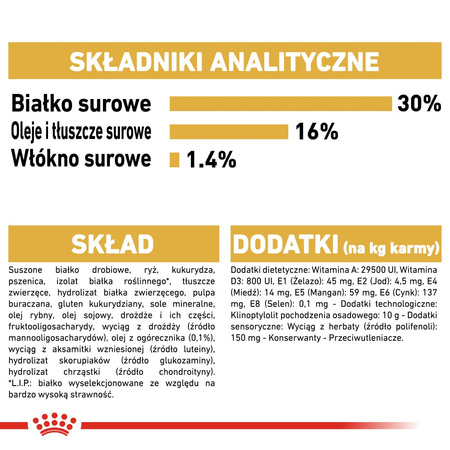 Royal Canin BHN Jack Russell Terrier Adult 1,5kg Karma Sucha Dla Psów Dorosłych Rasy Jack Russell Terrier