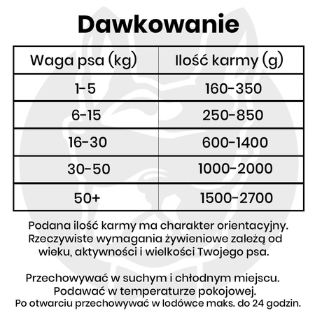 John Dog BERRY ADULT JAGNIĘCINA z jeżynami 6x 800g - Mokra Karma dla psów, 96% mięsa