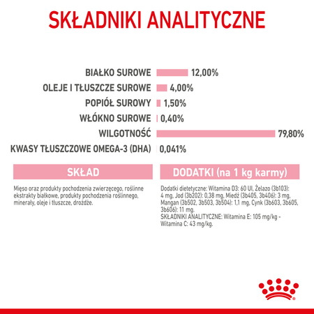 Royal Canin FHN Kitten Instinctive 12x85g Karma Mokra W Galaretce Dla Kociąt Do 12 Miesiąca Życia