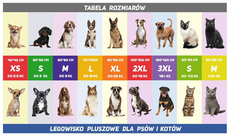 Legowisko Dla Psa I Kota Pluszowa poduszka Rozmiar: 3XL - 110cm kolor Jasnoszary
