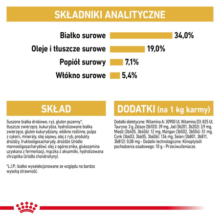 Royal Canin FBN British Shorthair 400g Karma Sucha Dla Kotów Dorosłych Rasy Brytyjski Krótkowłosy