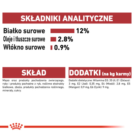 Royal Canin Instinctive FHN Karma Mokra W Sosie Dla Kotów Dorosłych, Wybrednych 85g