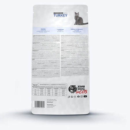 John Dog for Cats Bezzbożowa Sucha Karma Dla Dorosłych Kotów Indyk Z Krylem 1,5kg