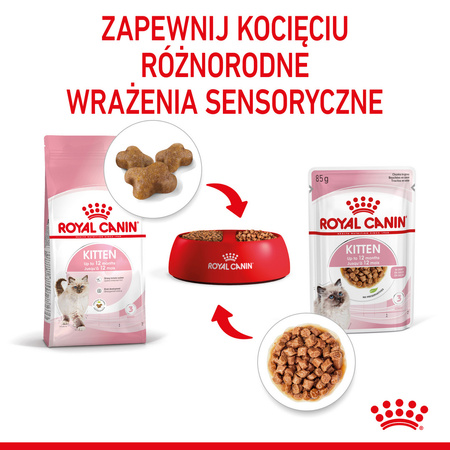 ROYAL CANIN Kitten Instinctive w sosie 85g karma mokra w sosie dla kociąt do 12 miesiąca życia