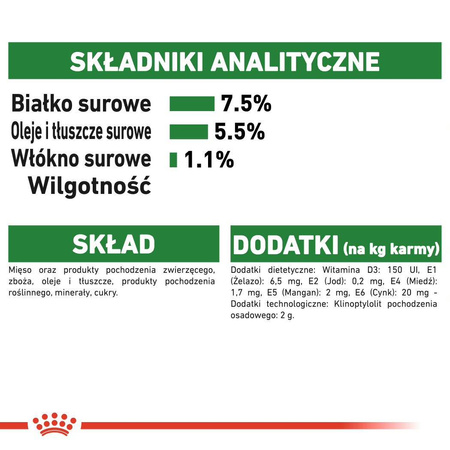 Royal Canin Adult Shih Tzu Sucha Karma Dla Psów 7,5kg + W Sosie Dla Małych Ras 12x85g