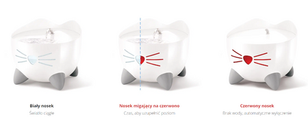 Catit PIXI Fontanna Poidełko Dla Kota Białe