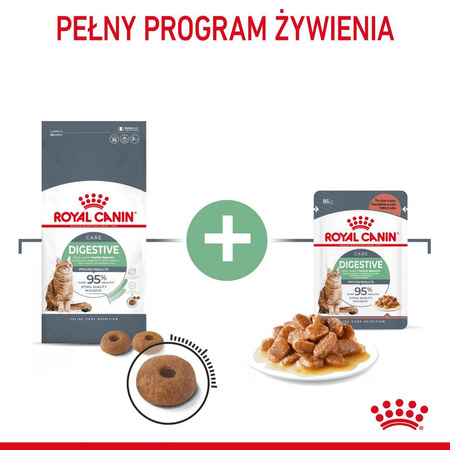 Royal Canin Digestive Care 400g Karma Sucha Dla Kotów Dorosłych Wspomagająca Przebieg Trawienia