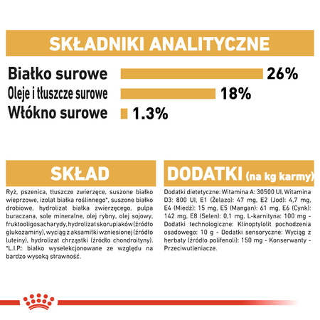 ROYAL CANIN Breed Health Nutrition ADULT FRENCH BULLDOG 9kg sucha karma dla psów rasy buldog francuski