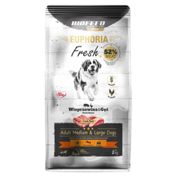 Biofeed Euphoria Fresh Pork & Goose 2kg Sucha Karma Dla Dorosłych Psów Średnich I Dużych Ras Ze Świeżą Wieprzowiną