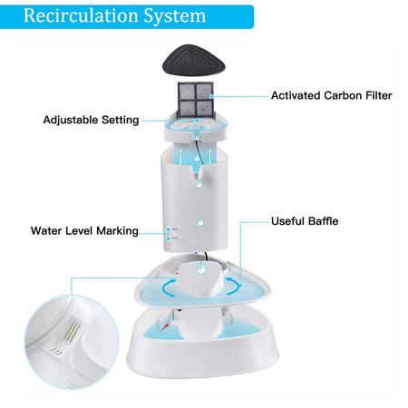 Poidełko Fontanna Wody Dla Psa I Kota Z Lampką Led